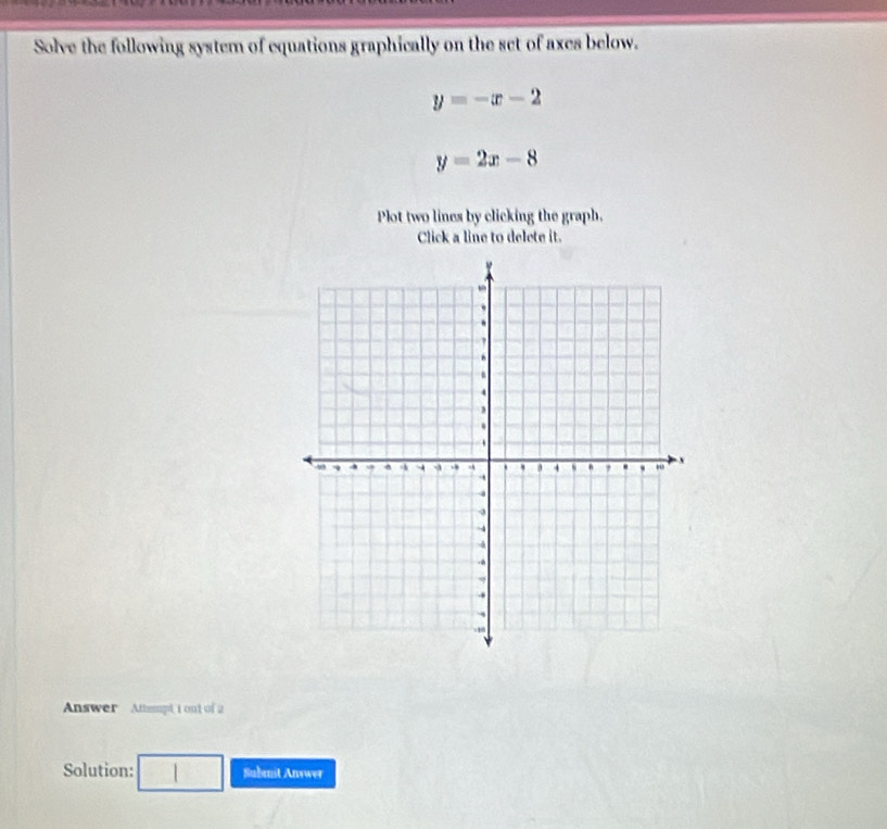 Solve the following system of equations graphically on the set of axes below.
y=-x-2
y=2x-8
Plot two lines by clicking the graph. 
Click a line to delete it. 
Answer Attempt i ont of a 
Solution: _frac □  Submit Answer