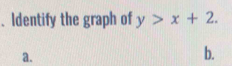 Identify the graph of y>x+2. 
a. 
b.