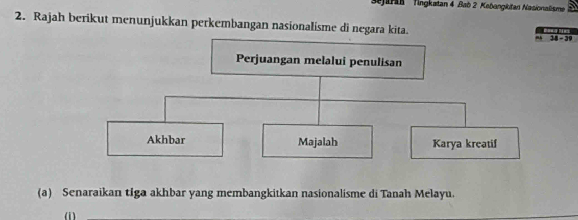 Sejaran Tingkatan 4 Bab 2 Kebangkitan Nasionalisme 
2. Rajah berikut menunjukkan perkembangan nasionalisme di negara kita. DONO TEKS 38 - 39
Perjuangan melalui penulisan 
Akhbar Majalah Karya kreatif 
(a) Senaraikan tiga akhbar yang membangkitkan nasionalisme di Tanah Melayu. 
(i)