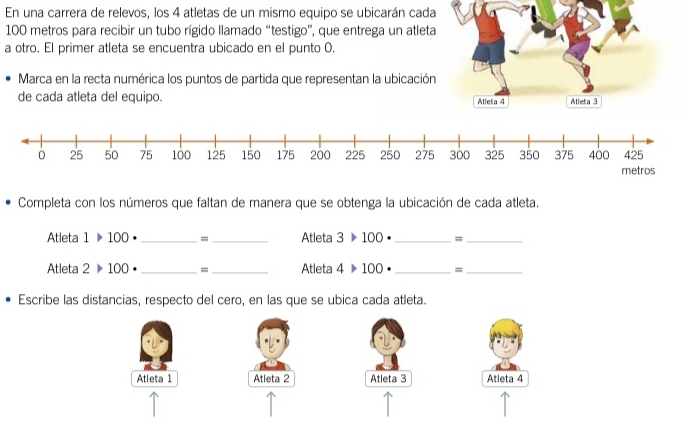 En una carrera de relevos, los 4 atletas de un mismo equipo se ubicarán cada
100 metros para recibir un tubo rígido llamado “testigo”, que entrega un atleta 
a otro. El primer atleta se encuentra ubicado en el punto 0, 
Marca en la recta numérica los puntos de partida que representan la ubicación 
de cada atleta del equipo. Atleta 4 Atleta 3
Completa con los números que faltan de manera que se obtenga la ubicación de cada atleta. 
Atleta 1>100 _=_ Atleta 3>100 _=_ 
Atleta 2>100 _= _Atleta 4>100 _=_ 
Escribe las distancias, respecto del cero, en las que se ubica cada atleta. 
Atleta 1 Atleta 2 Atleta 3 Atleta 4