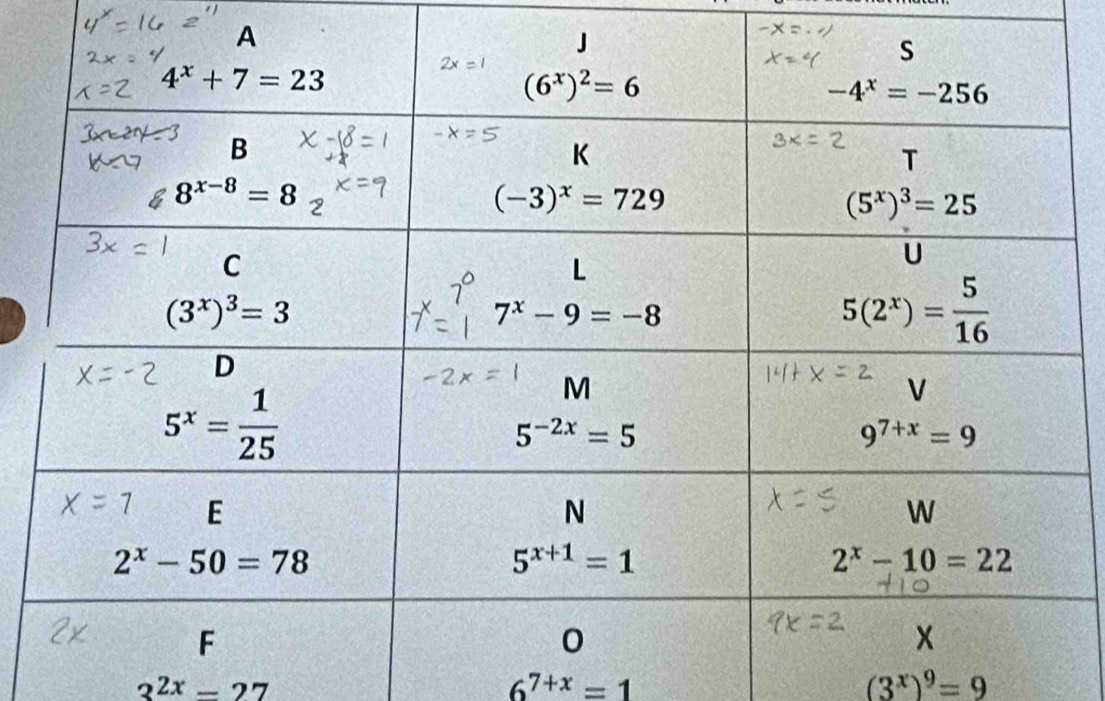 A
3^(2x)=27
6^(7+x)=1
(3^x)^9=9