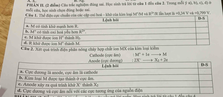 PHÀN II. (2 điểm) Câu trắc nghiệm đúng sai. Học sinh trả lời từ câu 1 đến câu 2. Trong mỗi ý a), b), c), d) ở
mỗi câu, học sinh chọn đúng hoặc sai.
Cầu 1. Th chuẩn của các cặp oxi hoá - khử của kim loại M^+/M và R^(2+) /R lần lượt là +0,34 V và +0,799 V.
2. Xét quá trình điện phân nóng chảy hợp chất ion MX 
Cathode (cực âm) : M^++1eto M
2X^-to X_2+2e
a  tr ả l ời từ câu 1 đễn câu 4