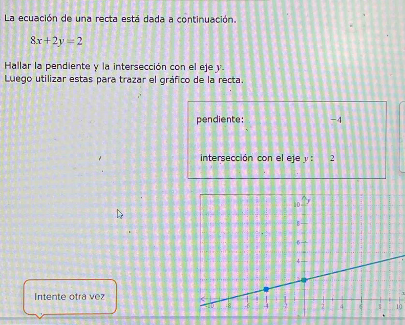 La ecuación de una recta está dada a continuación.
8x+2y=2
Hallar la pendiente y la intersección con el eje y. 
Luego utilizar estas para trazar el gráfico de la recta. 
pendiente: -4
intersección con el eje y : 2
Intente otra vez 
10