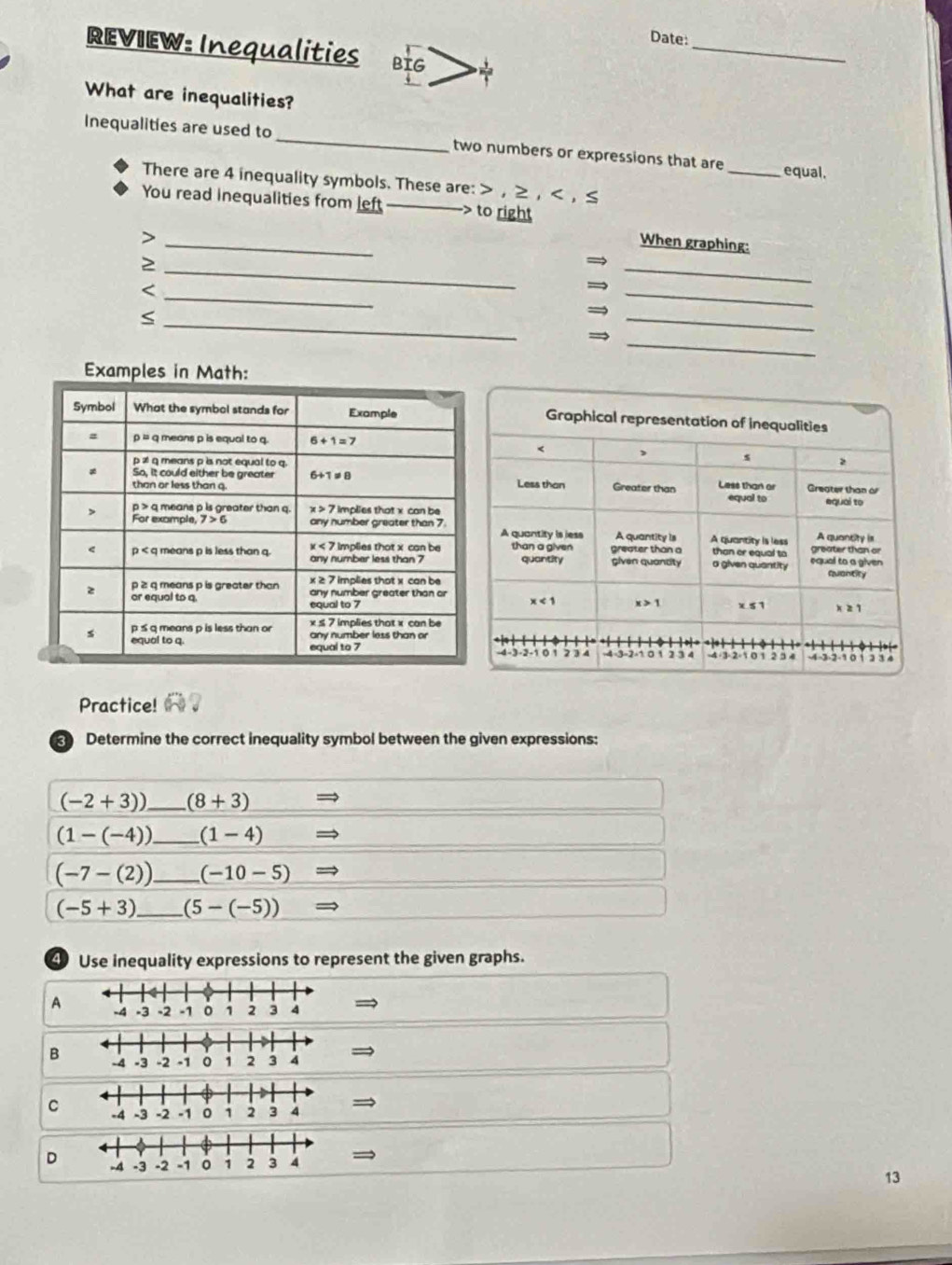 Date:_
REVIEW: Inequalities BIG
What are inequalities?
Inequalities are used to_ two numbers or expressions that are
_equal.
There are 4 inequality symbols. These are: > , ≥ ， < ， ≤
You read inequalities from left to right
_>
When graphing:
_2
→
_<
_
→
_
_S
_
→
→
_
Examples in Math:
Practice!
3 Determine the correct inequality symbol between the given expressions:
 (-2+3)) _ (8+3)
(1-(-4)) _ (1-4)
(-7-(2)) _ (-10-5)
(-5+3) _ (5-(-5))
④ Use inequality expressions to represent the given graphs.
A
B→
C
→
D→
13