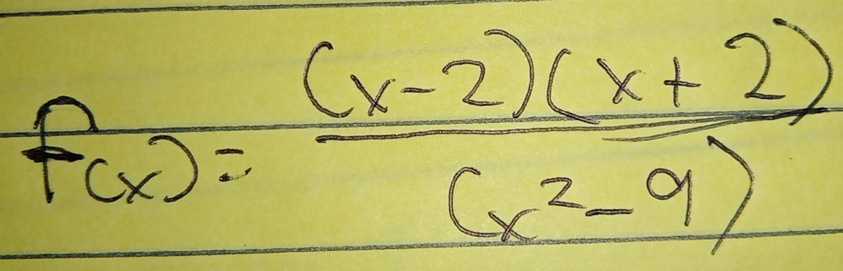 f(x)= ((x-2)(x+2))/(x^2-9) 