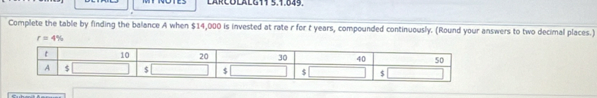 LARCOLALG11 5.1.049. 
Complete the table by finding the balance A when $14,000 is invested at rate r for t years, compounded continuously. (Round your answers to two decimal places.)
r=4%