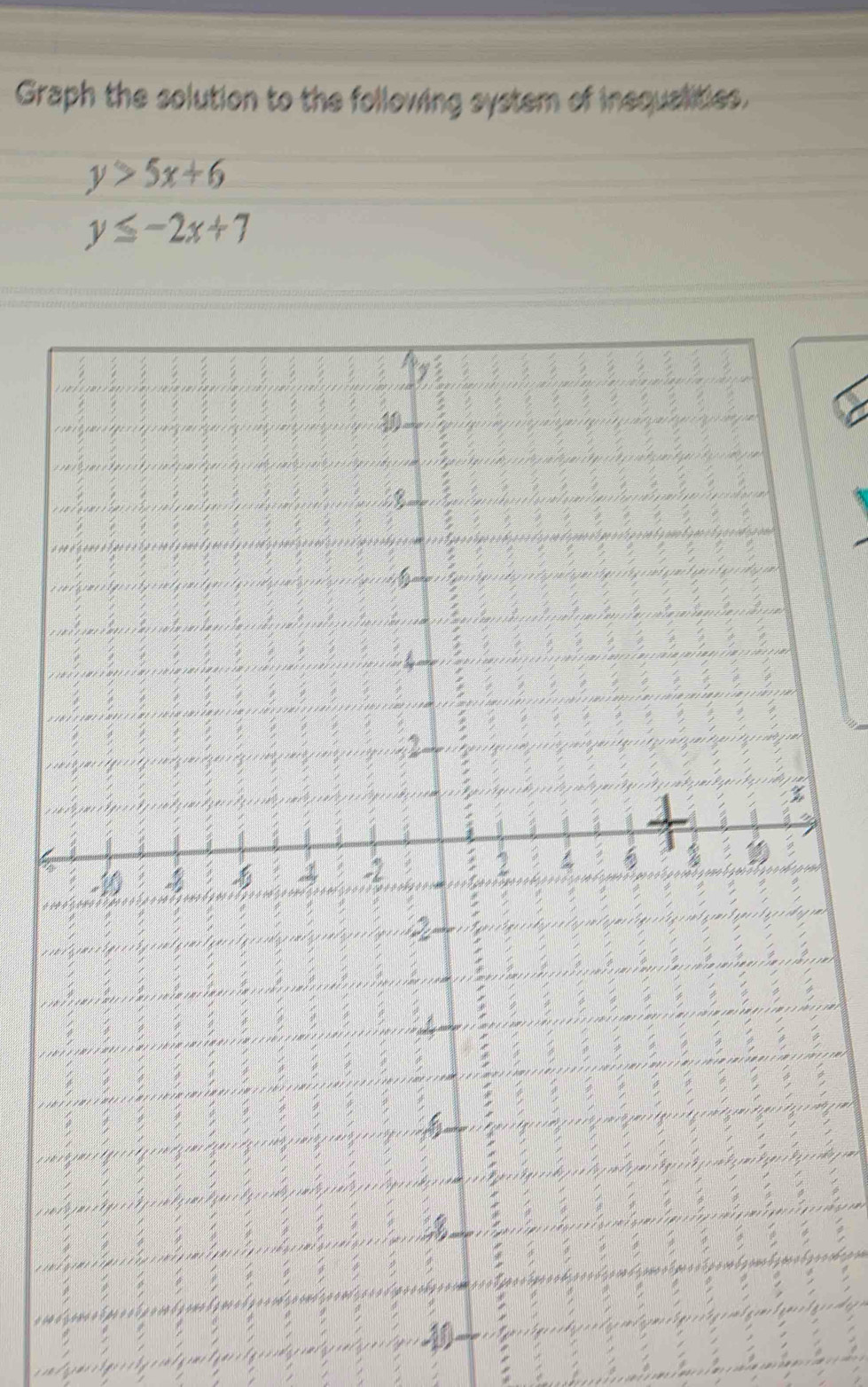 Graph the solution to the following system of insqualities.
y>5x+6
y≤ -2x+7
10