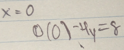 x=0
0(0)-4y=8