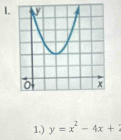 1.) y=x^2-4x+2