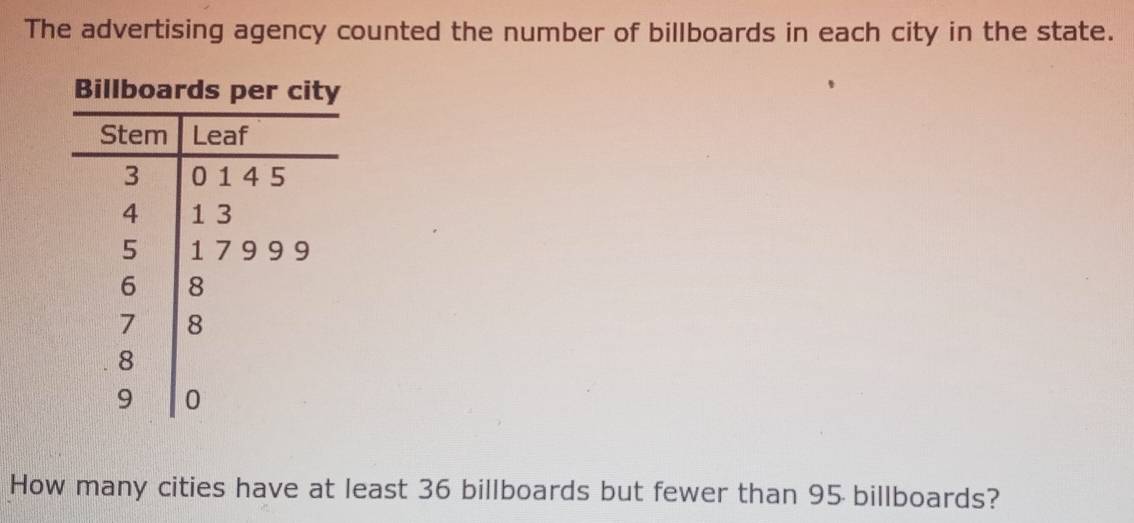 The advertising agency counted the number of billboards in each city in the state. 
Billboards per city 
How many cities have at least 36 billboards but fewer than 95 billboards?