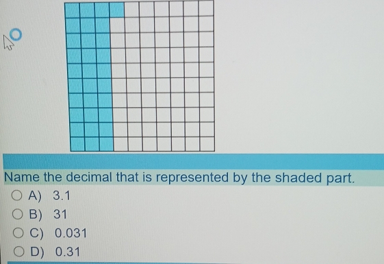 Name the decimal that is represented by the shaded part.
A) 3.1
B) 31
C) 0.031
D) 0.31