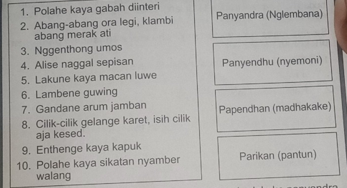 Polahe kaya gabah diinteri
2. Abang-abang ora legi, klambi Panyandra (Nglembana)
abang merak ati
3. Nggenthong umos
4. Alise naggal sepisan Panyendhu (nyemoni)
5. Lakune kaya macan luwe
6. Lambene guwing
7. Gandane arum jamban
8. Cilik-cilik gelange karet, isih cilik Papendhan (madhakake)
aja kesed.
9. Enthenge kaya kapuk
10. Polahe kaya sikatan nyamber Parikan (pantun)
walang