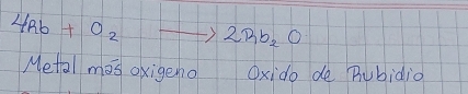 4Rb+O_2 to 2Rb_2O
Metal mas oxigeno Oxido de Rubidio