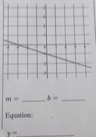 m= _ b= _ 
Equation: 
_ y=