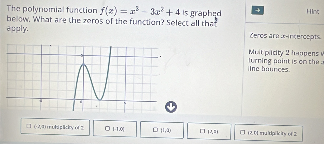 The polynomial function f(x)=x^3-3x^2+4 is graphed Hint
below. What are the zeros of the function? Select all that
apply. Zeros are x-intercepts.
Multiplicity 2 happens v
turning point is on the 
line bounces.
(-2,0) multiplicity of 2 (-1,0) (1,0) (2,0) (2,0) multiplicity of 2