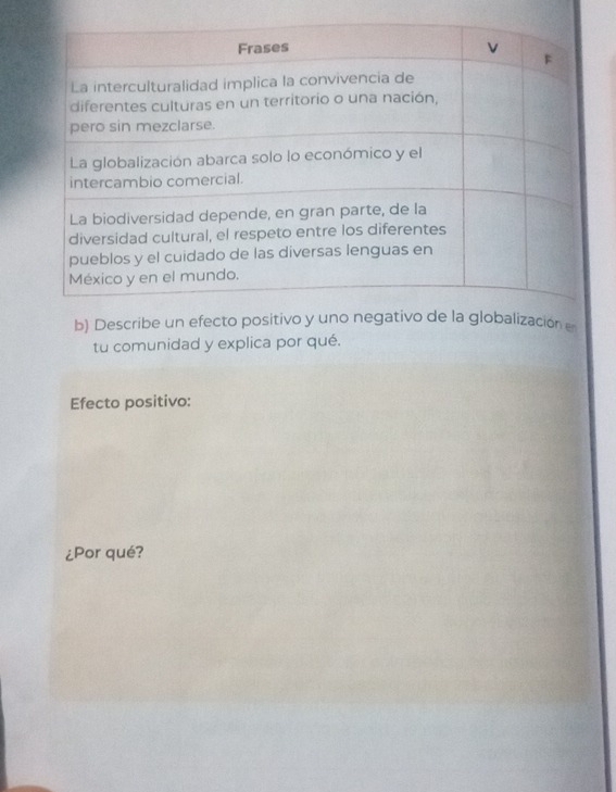 Describe uón en 
tu comunidad y explica por qué. 
Efecto positivo: 
¿Por qué?