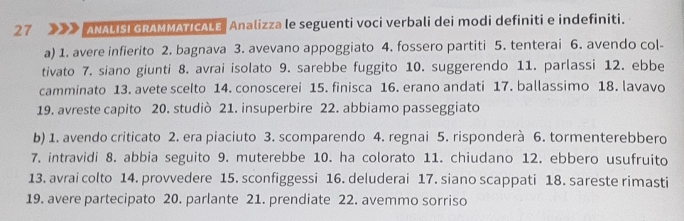 ANALISI GRAMMATICALE Analizza le seguenti voci verbali dei modi definiti e indefiniti. 
a) 1. avere infierito 2. bagnava 3. avevano appoggiato 4. fossero partiti 5. tenterai 6. avendo col- 
tivato 7. siano giunti 8. avrai isolato 9. sarebbe fuggito 10. suggerendo 11. parlassi 12. ebbe 
camminato 13. avete scelto 14. conoscerei 15. finisca 16. erano andati 17. ballassimo 18. lavavo 
19. avreste capito 20. studiò 21. insuperbire 22. abbiamo passeggiato 
b) 1. avendo criticato 2. era piaciuto 3. scomparendo 4. regnai 5. risponderà 6. tormenterebbero 
7. intravidi 8. abbia seguito 9. muterebbe 10. ha colorato 11. chiudano 12. ebbero usufruito 
13. avrai colto 14. provvedere 15. sconfiggessi 16. deluderai 17. siano scappati 18. sareste rimasti 
19. avere partecipato 20. parlante 21. prendiate 22. avemmo sorriso