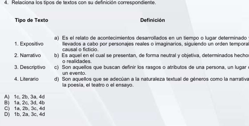 Relaciona los tipos de textos con su definición correspondiente.
Tipo de Texto Definición
a) Es el relato de acontecimientos desarrollados en un tiempo o lugar determinado
1. Expositivo llevados a cabo por personajes reales o imaginarios, siguiendo un orden tempora
causal o ficticio.
2. Narrativo b) Es aquel en el cual se presentan, de forma neutral y objetiva, determinados hecho
o realidades.
3. Descriptivo c) Son aquellos que buscan definir los rasgos o atributos de una persona, un lugar 
un evento.
4. Literario d) Son aquellos que se adecúan a la naturaleza textual de géneros como la narrativa
la poesía, el teatro o el ensayo.
A) 1c, 2b, 3a, 4d
B) 1a, 2c, 3d, 4b
C) 1a, 2b, 3c, 4d
D) 1b, 2a, 3c, 4d