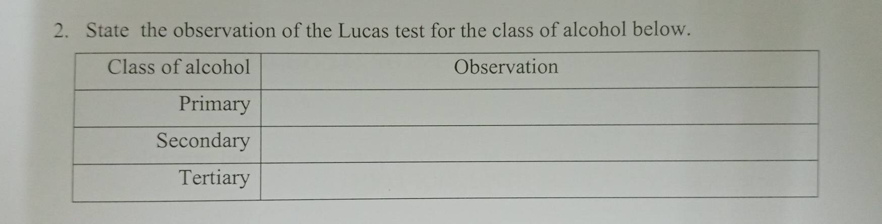 State the observation of the Lucas test for the class of alcohol below.