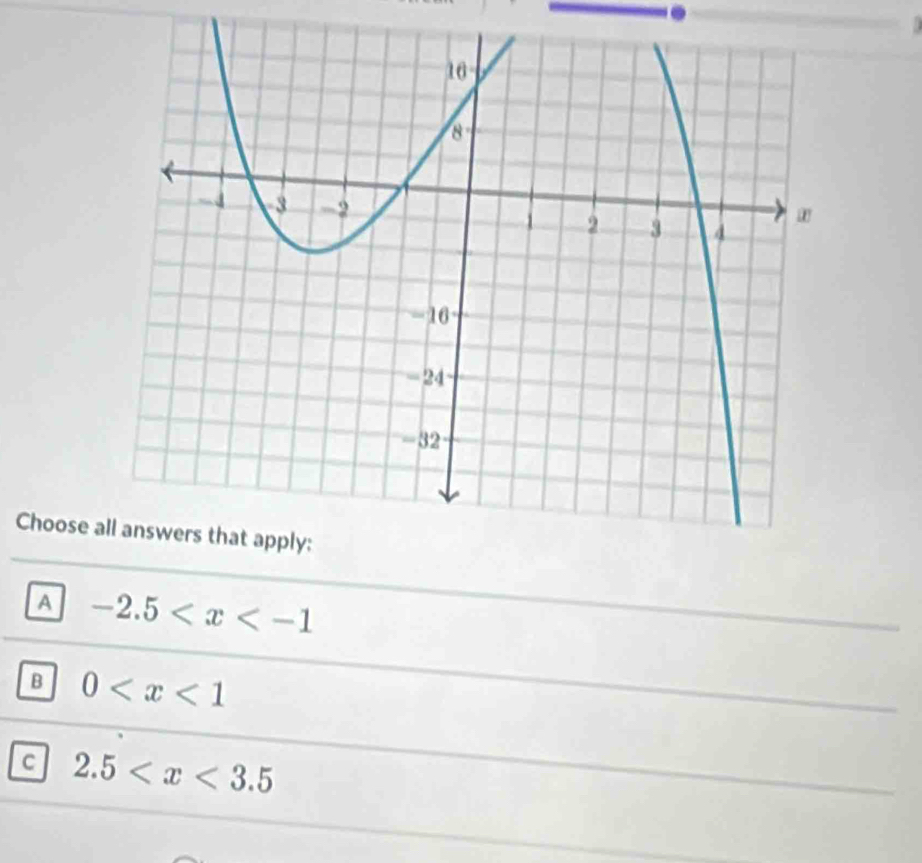 Choose
A -2.5
B 0
c 2.5
