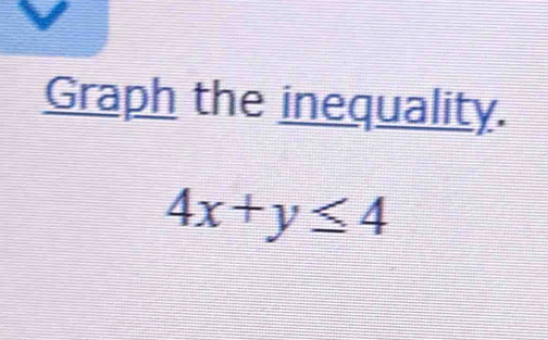 Graph the inequality.
4x+y≤ 4