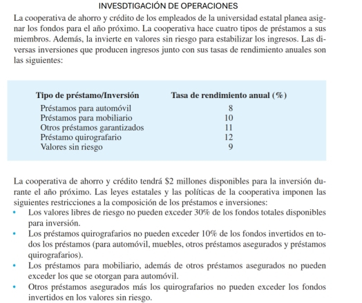 INVESDTIGACIÓN DE OPERACIONES
La cooperativa de ahorro y crédito de los empleados de la universidad estatal planea asig-
nar los fondos para el año próximo. La cooperativa hace cuatro tipos de préstamos a sus
miembros. Además, la invierte en valores sin riesgo para estabilizar los ingresos. Las di-
versas inversiones que producen ingresos junto con sus tasas de rendimiento anuales son
las siguientes:
La cooperativa de ahorro y crédito tendrá $2 millones disponibles para la inversión du-
rante el año próximo. Las leyes estatales y las políticas de la cooperativa imponen las
siguientes restricciones a la composición de los préstamos e inversiones:
Los valores libres de riesgo no pueden exceder 30% de los fondos totales disponibles
para inversión.
Los préstamos quirografarios no pueden exceder 10% de los fondos invertidos en to-
dos los préstamos (para automóvil, muebles, otros préstamos asegurados y préstamos
quirografarios).
Los préstamos para mobiliario, además de otros préstamos asegurados no pueden
exceder los que se otorgan para automóvil.
Otros préstamos asegurados más los quirografarios no pueden exceder los fondos
invertidos en los valores sin riesgo.