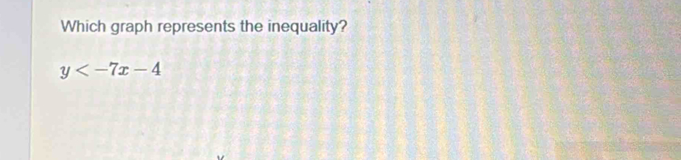 Which graph represents the inequality?
y