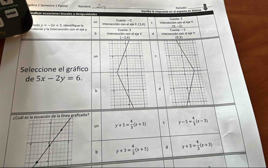 gebra 2 Semestre 1 Parcíal Nombre:
Periodo:_
_
Escriba la respuesta en el espacio en blanco
acter Traficar ecuaciones lineales y desigualdades
un Cuesta: −2 Cuesta: 3
Dado y=-2x+3 , identifique la Intersección con el eje Y:(3,0) c Intersección con el eje Y :
(0,-2)
ndiente y la intersección con el eje y. Cuesta: 3
b Intersección con el eje Y : d Intersección con el eje Y : Cuesta: -2
(-2,0)
(0,3)
un
C
Seleccione el gráfico
de 5x-2y=6.
b
d
¿Cun de la línea graficada?
un y+5= 4/3 (x+3) c y-5= 4/3 (x-3)
b y+3= 4/3 (x+5) d y+3= 4/3 (x+3)