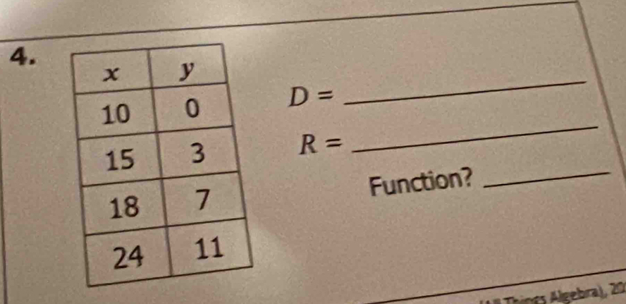 D=
_
R=
Function?