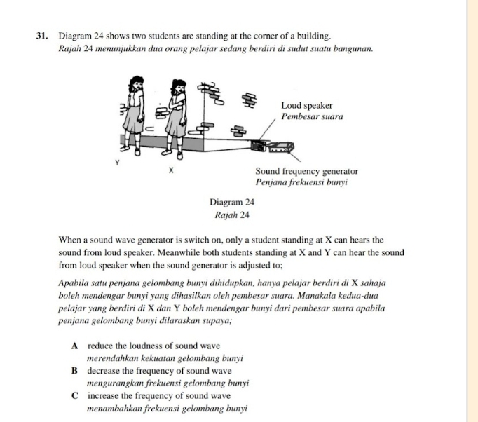 Diagram 24 shows two students are standing at the corner of a building.
Rajah 24 menunjukkan dua orang pelajar sedang berdiri di sudut suatu bangunan.
When a sound wave generator is switch on, only a student standing at X can hears the
sound from loud speaker. Meanwhile both students standing at X and Y can hear the sound
from loud speaker when the sound generator is adjusted to;
Apabila satu penjana gelombang bunyi dihidupkan, hanya pelajar berdiri di X sahaja
boleh mendengar bunyi yang dihasilkan oleh pembesar suara. Manakala kedua-dua
pelajar yang berdiri di X dan Y boleh mendengar bunyi dari pembesar suara apabila
penjana gelombang bunyi dilaraskan supaya;
A reduce the loudness of sound wave
merendahkan kekuatan gelombang bunyi
B decrease the frequency of sound wave
mengurangkan frekuensi gelombang bunyi
C increase the frequency of sound wave
menambahkan frekuensi gelombang bunyi