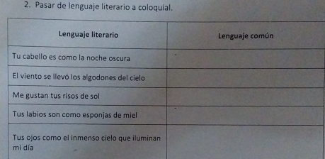 Pasar de lenguaje literario a coloquial.