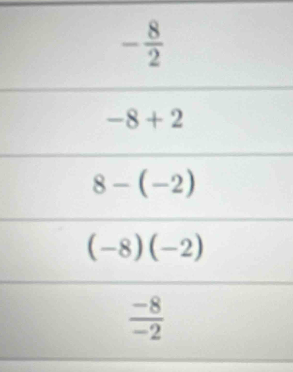 - 8/2 
-8+2
8-(-2)
(-8)(-2)
 (-8)/-2 