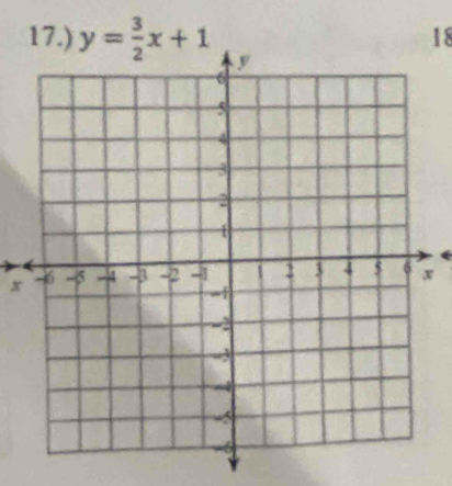 18 
17.) y= 3/2 x+1
x