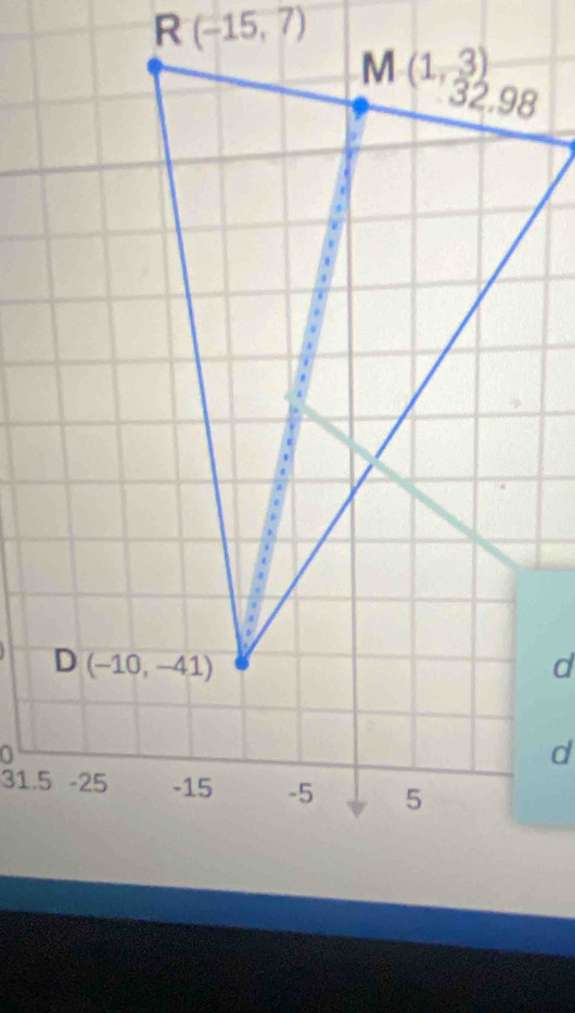 R(-15,7)
8
d
d
31.5