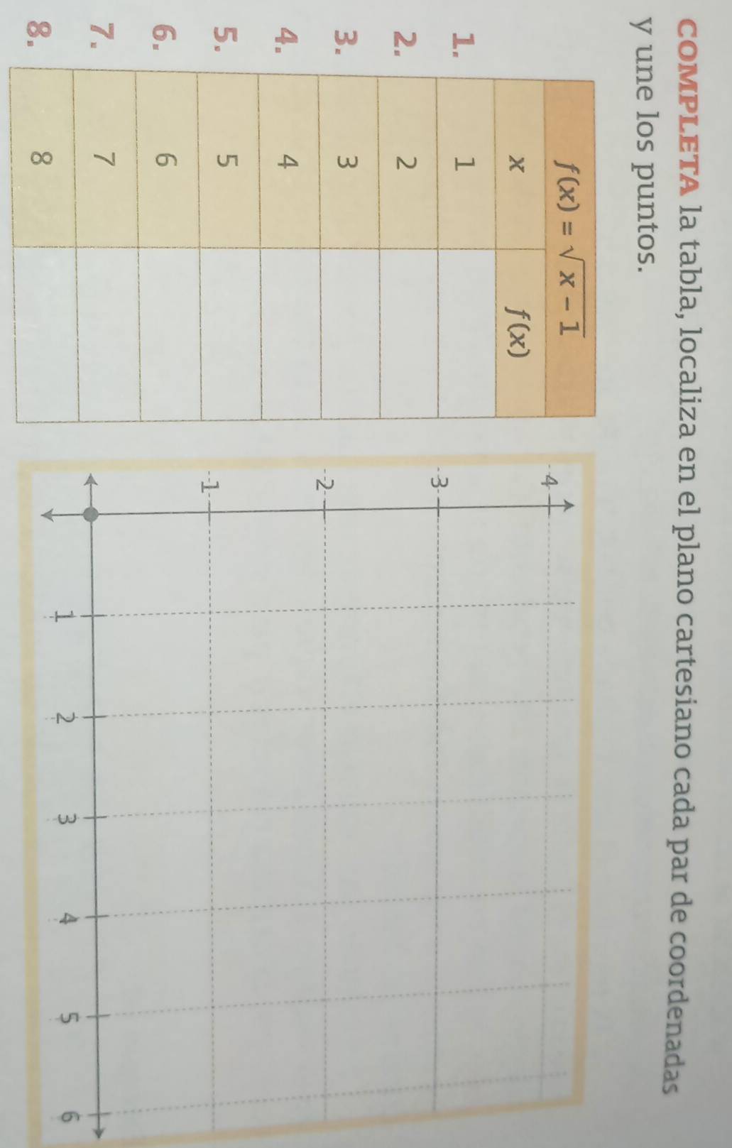 COMPLETA la tabla, localiza en el plano cartesiano cada par de coordenadas
y une los puntos.
1.
2.
3.
4.
5.
6.
7.
6
8.