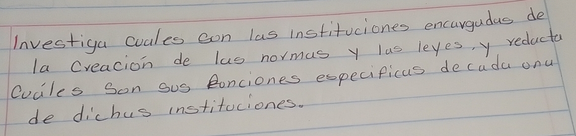 Investiga cuales con las instituciones encargudas de 
la Creacion de las normas y las leyes, y reducte 
Cuciles Son sus Ronciones especificas decada onu 
de dichus institociones.