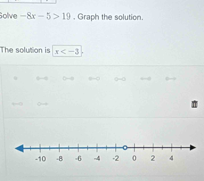 Solve -8x-5>19. Graph the solution. 
The solution is x |