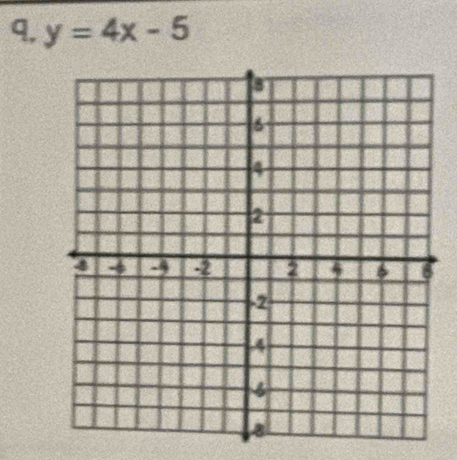 y=4x-5