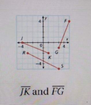 overline JK and overline FG