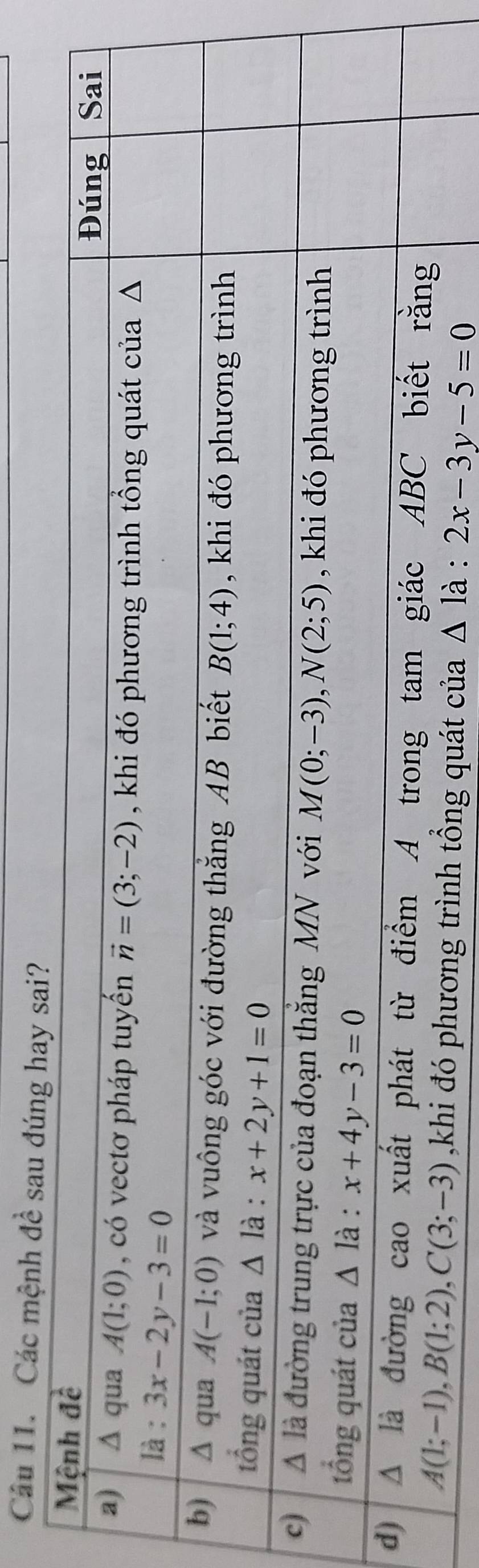 Các mệnh đề sau đú
d
△ ldot a:2x-3y-5=0