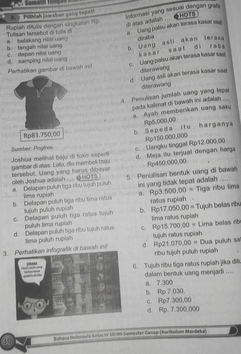 Pilihlah jawaban yang tepat!
Rupiah ditulis dengan singkatan Rp. Informasi yang sesuai dengan grafk
di atas adalah .... ●HOTS
Tulisan tersebut di tulis di ....
a. Uang palsu akan terasa kasar sa
a. belakang nilai uang
diraba
b. tengah nilai uang
b. Uang asli akan terasa
c. depan nilai uang
kasar saat di rab a
c. Uang palsu akan terasa kasar saat
d. samping nilai uang
diterawang
. Perhatikan gambar di bawah ini!
d. Uang asli akan terasa kasar saat
diterawang
4. Penulisan jumlah uang yang tepa
pada kalimat di bawah ini adalah ....
a. Ayah memberikan uang saku
Rp5,000,00
b. S e p e d a i t u h ar g a nya
Rp150.000,000
Sumber: Pngtree
Joshua melihat baju di toko seperti c. Uangku tinggal Rp12.000,00
gambar di atas. Lalu, dia membeli baju d. Meja itu terjual dengan harga
tersebut, Uang yang harus dibayar Rp45 50;000,00
oleh Joshua adalah ....  HOTS 5. Penulisan bentuk uang di bawah
a. Delapan puluh tiga ribu tujuh puluh ini yang tidak tepat adalah ....
lima rupiah
a. Rp3.500,00=
b. Delapan puluh tiga ribu lima ratus Tiga ribu lima
tujuh puluh rupiah ratus rupiah
c. Delapan puluh tiga ratus tujuh b. Rp17.050,00= Tujuh belas ribu
puluh lima rupiah lima ratus rupiah
d. Delapan puluh tiga ribu tujuh ratus C. Rp15.700,00= Lima belas rib
lima puluh rupiah tujuh ratus rupiah
d. Rp21.070,00=
3.di bawah ini! Dua puluh sa
ribu tujuh puluh rupiah
6. Tujuh ribu tiga ratus rupiah jika ditu
dalam bentuk uang menjadi .....
a. 7.300
b. Rp 7.030.
c. Rp7.300,00
d. Rp. 7.300,000
30
Bahasa Indonesia Kelas IV SD/MI Semester Genap (Kurikulum Merdeka)