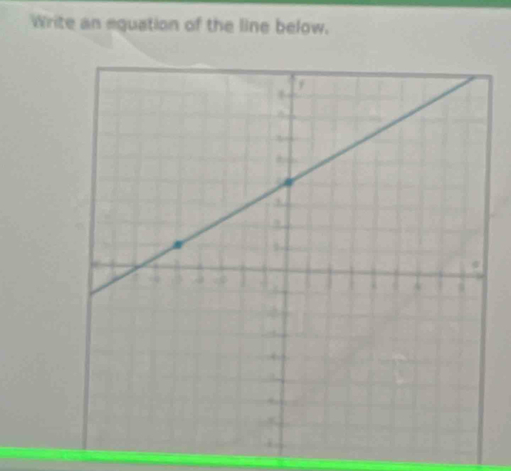 Write an eguation of the line below.