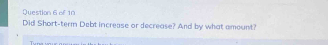 Did Short-term Debt increase or decrease? And by what amount?