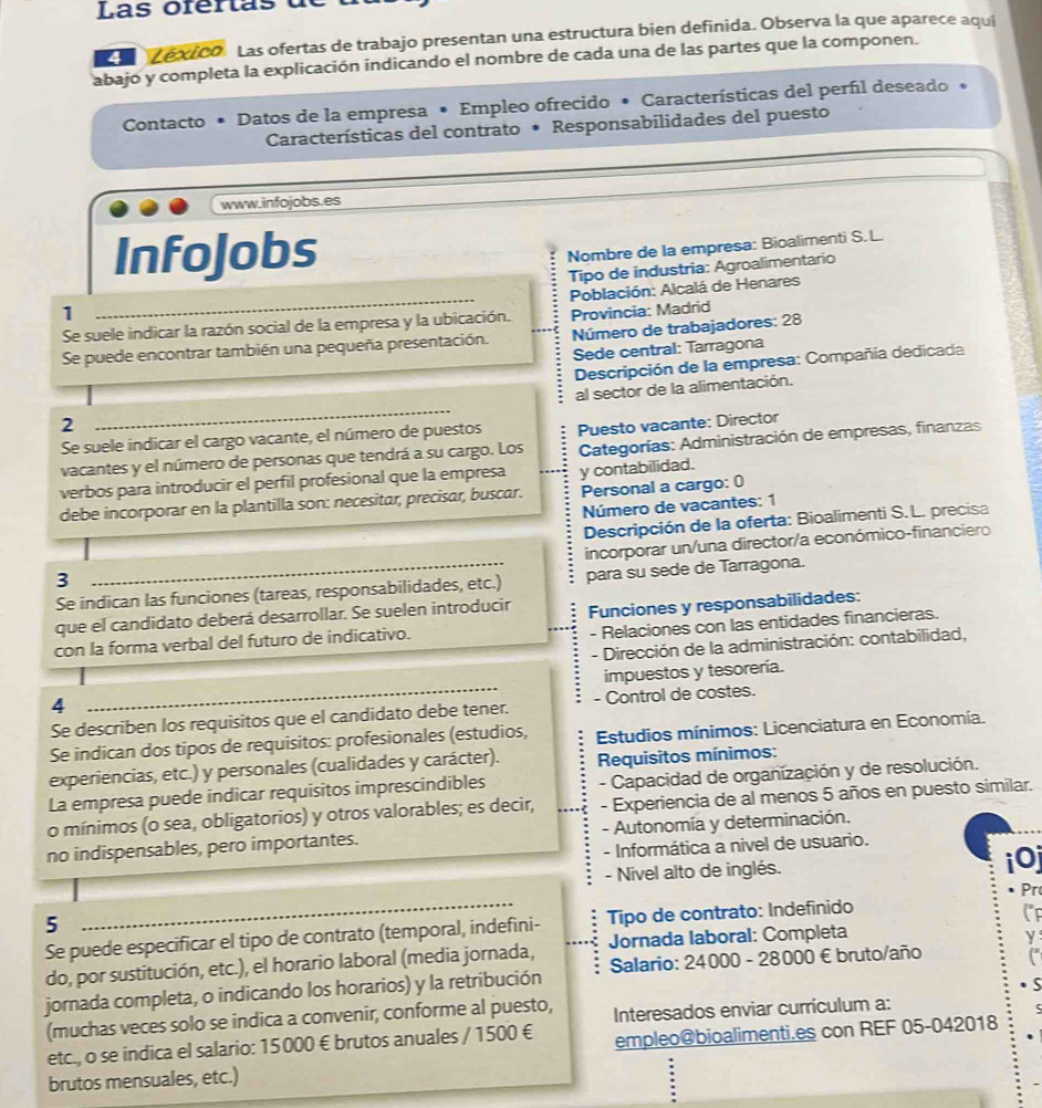 Las ofértas d
zéxico. Las ofertas de trabajo presentan una estructura bien definida. Observa la que aparece aqui
abajo y completa la explicación indicando el nombre de cada una de las partes que la componen.
Contacto • Datos de la empresa • Empleo ofrecido • Características del períl deseado •
Características del contrato • Responsabilidades del puesto
www.infojobs.es
Infojobs
Nombre de la empresa: Bioalimenti S.L.
1 _Tipo de industria: Agroalimentario
Población: Alcalá de Henares
Se suele indicar la razón social de la empresa y la ubicación. Provincia: Madrid
Se puede encontrar también una pequeña presentación.  Número de trabajadores: 28
Sede central: Tarragona
Descripción de la empresa: Compañía dedicada
_
al sector de la alimentación.
2
Categorías: Administración de empresas, finanzas
Se suele indicar el cargo vacante, el número de puestos
vacantes y el número de personas que tendrá a su cargo. Los Puesto vacante: Director
verbos para introducir el perfil profesional que la empresa
debe incorporar en la plantilla son: necesitar, precisar, buscar. y contabilidad. Personal a cargo: 0
Número de vacantes: 1
Descripción de la oferta: Bioalimenti S.L. precisa
incorporar un/una director/a económico-financiero
3
Se indican las funciones (tareas, responsabilidades, etc.) para su sede de Tarragona.
que el candidato deberá desarrollar. Se suelen introducir
- Relaciones con las entidades financieras.
con la forma verbal del futuro de indicativo. Funciones y responsabilidades:
- Dirección de la administración: contabilidad,
4 impuestos y tesorería.
Se describen los requisitos que el candidato debe tener. - Control de costes.
Se indican dos tipos de requisitos: profesionales (estudios,  Estudios mínimos: Licenciatura en Economía.
experiencias, etc.) y personales (cualidades y carácter).  Requisitos mínimos:
La empresa puede indicar requisitos imprescindibles - Capacidad de organización y de resolución.
o mínimos (o sea, obligatorios) y otros valorables; es decir, - Experiencia de al menos 5 años en puesto similar.
no indispensables, pero importantes. - Autonomía y determinación.
- Informática a nivel de usuario.
- Nivel alto de inglés. iOj
Pr
5
Se puede especificar el tipo de contrato (temporal, indefini- Tipo de contrato: Indefinido
(p
do, por sustitución, etc.), el horario laboral (media jornada, Jornada laboral: Completa
y
jornada completa, o indicando los horarios) y la retribución Salario: 24000 - 28000 € bruto/año
  
(muchas veces solo se indica a convenir, conforme al puesto,  Interesados enviar currículum a:
etc., o se indica el salario: 15000 € brutos anuales / 1500 € empleo@bioalimenti.es con REF 05-042018
brutos mensuales, etc.)