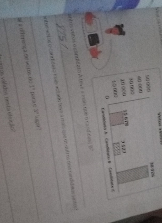Vejs os resun 
Votos Vasa 
antos votos o candidato A teve a mais que o candidato B 1
_intos votos o candidato mais votado teve a mais que os outros dois candidatos juntos? 
_ 
aj a diferença de votos do 1^8 para o 3^0 lugar? 
Lintos válidos nesta eleição? 
_