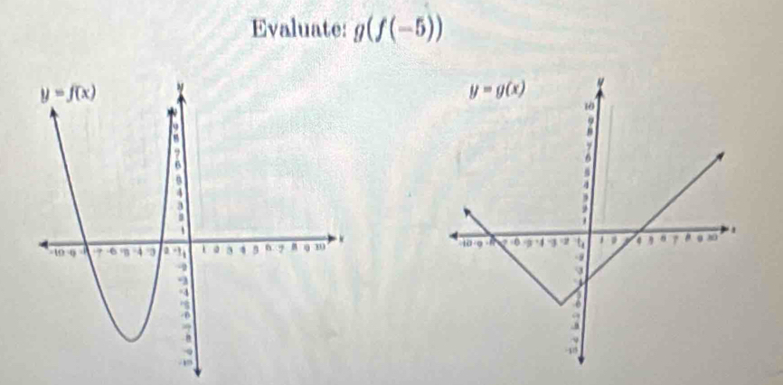 Evaluate: g(f(-5))