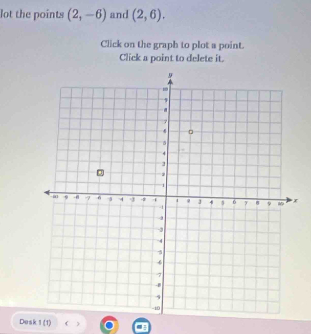 lot the points (2,-6) and (2,6). 
Click on the graph to plot a point. 
Click a point to delete it. 
Desk 1 (1) >