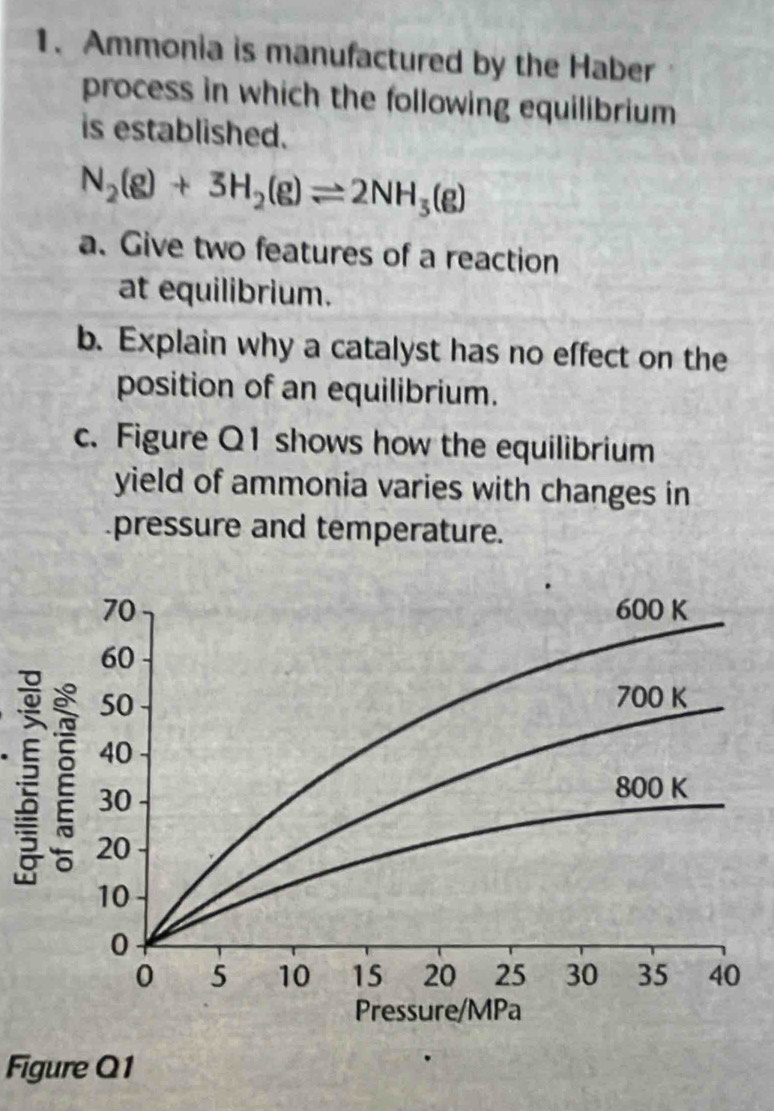 Ammonia is manufactured by the Haber 
process in which the following equilibrium 
is established.
N_2(g)+3H_2(g)leftharpoons 2NH_3(g)
a. Give two features of a reaction 
at equilibrium. 
b. Explain why a catalyst has no effect on the 
position of an equilibrium. 
c. Figure Q1 shows how the equilibrium 
yield of ammonia varies with changes in 
pressure and temperature.
70 600 K
60
50
700 K
40
30
800 K
20
10
0
0 5 10 15 20 25 30 35 40
Pressure/MPa 
Figure Q1