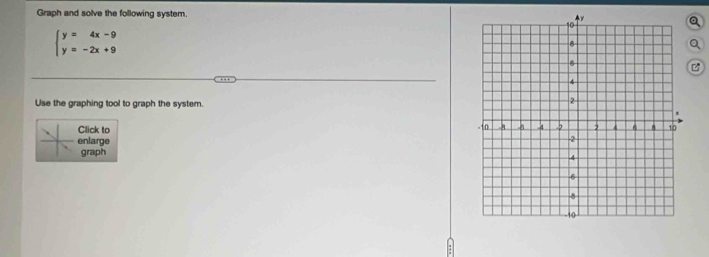 Graph and solve the following system.
beginarrayl y=4x-9 y=-2x+9endarray.
a 
Use the graphing tool to graph the system. 
Click to 
enlarge 
graph