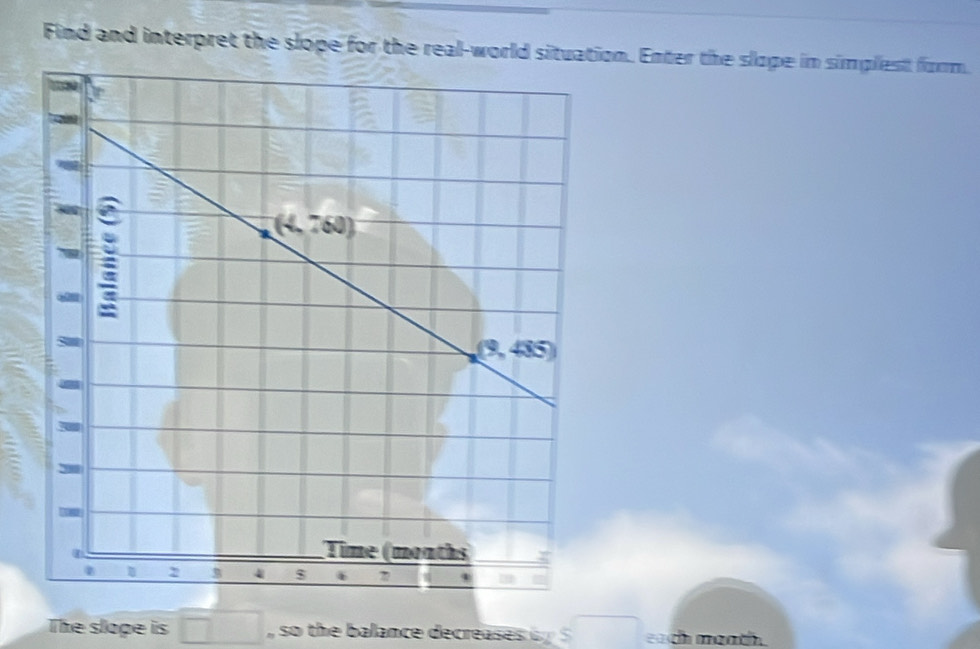 Find and interpret the slope for the real-world situation. Enter the slope in simplest form.
The slope is overline - , so the balance decreases y S =th meath